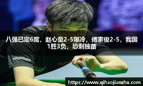八强已定6席，赵心童2-5爆冷，傅家俊2-5，我国1胜3负，恐剩独苗